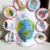 🌎 Kit Meio Ambiente 🌍 - Imagem 7