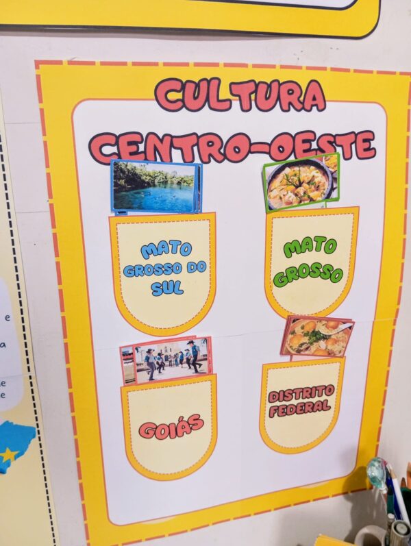 Kit Educacional Região Centro-Oeste do Brasil! 🌍 - Imagem 8