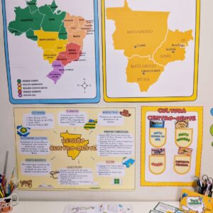 Kit Educacional Região Centro-Oeste do Brasil! 🌍