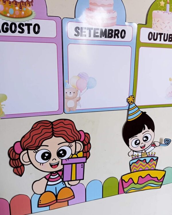 🎉 Painel Aniversariantes 🎂 - Imagem 2