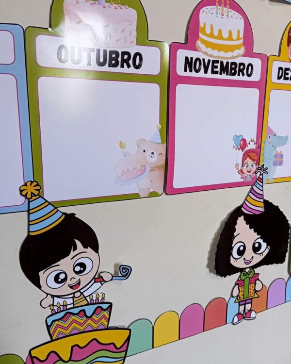 🎉 Painel Aniversariantes 🎂 - Imagem 3