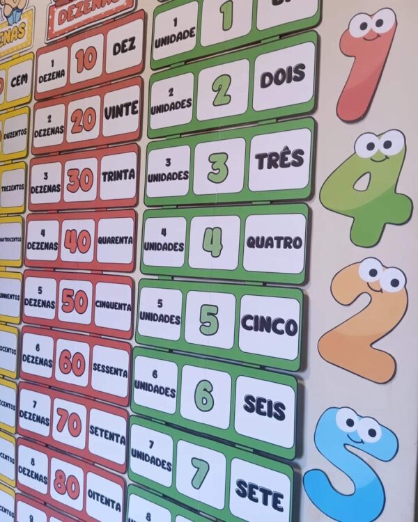 🔢 "Classes Numéricas" 🎉 - Imagem 4