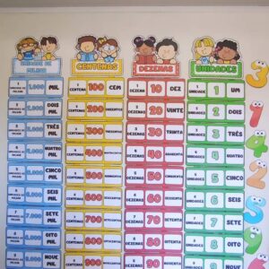 🔢 "Classes Numéricas" 🎉