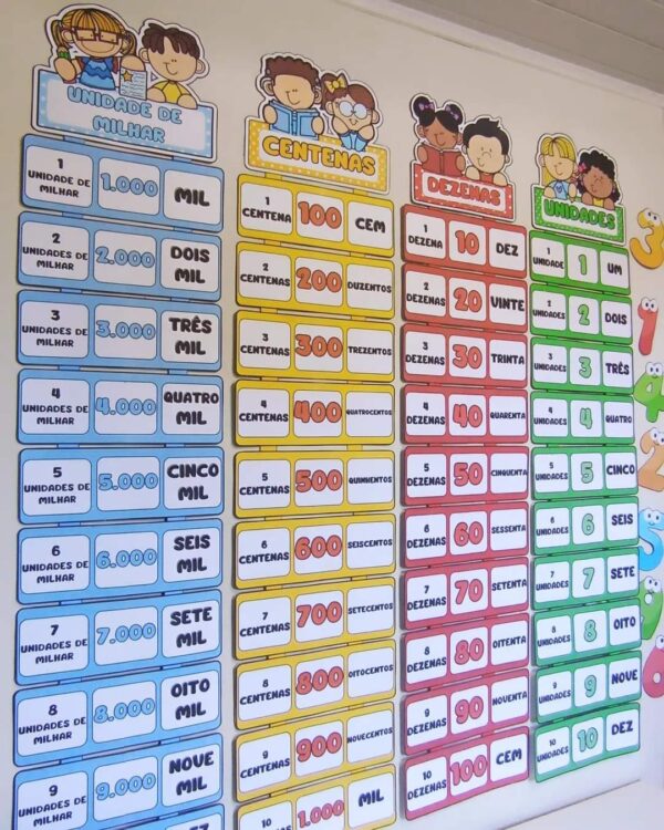 🔢 "Classes Numéricas" 🎉 - Imagem 2