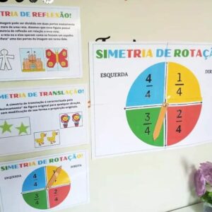 🏵️ Kit Simetria 👥
