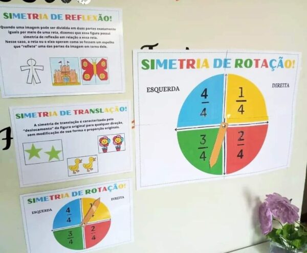 🏵️ Kit Simetria 👥