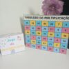 Tabuleiro da Multiplicação - Imagem 2