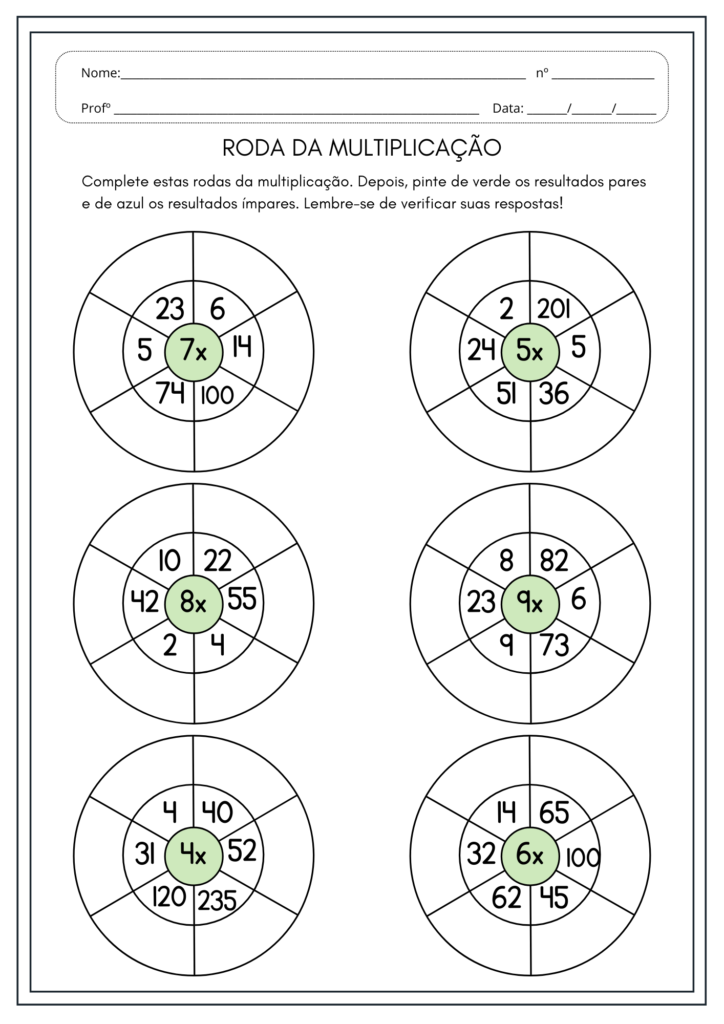 Material Gratuito! Roda das Operações: Adição e Multiplicação – Aula ...