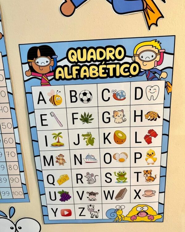 Kit Decoração Sala de Aula - Fundo do Mar - Imagem 5