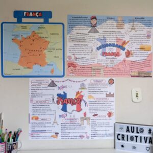 Você Conhece a França?