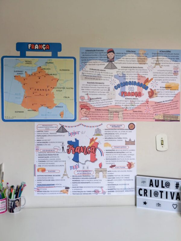 Você Conhece a França?