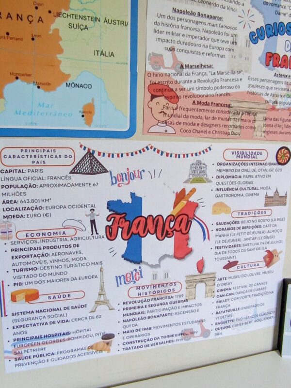 Você Conhece a França? - Imagem 5