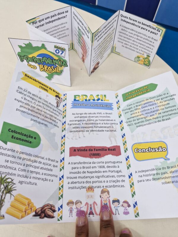 Mapa Mental sobre a Independência do Brasil!✨ - Imagem 3