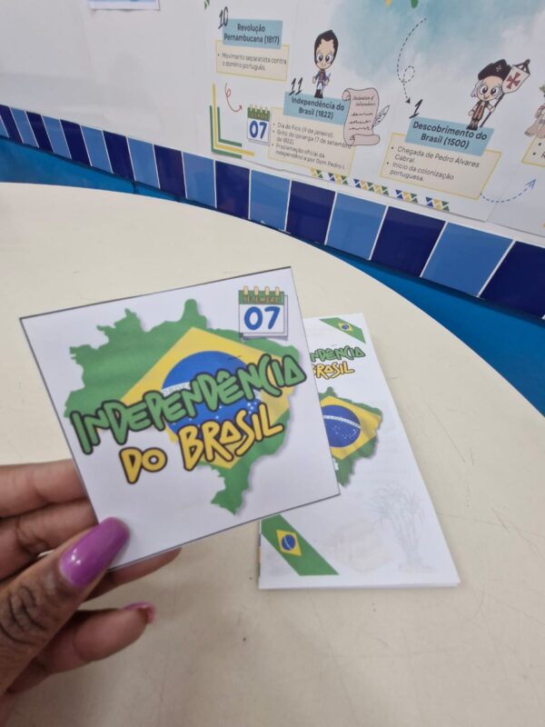 Mapa Mental sobre a Independência do Brasil!✨ - Imagem 6