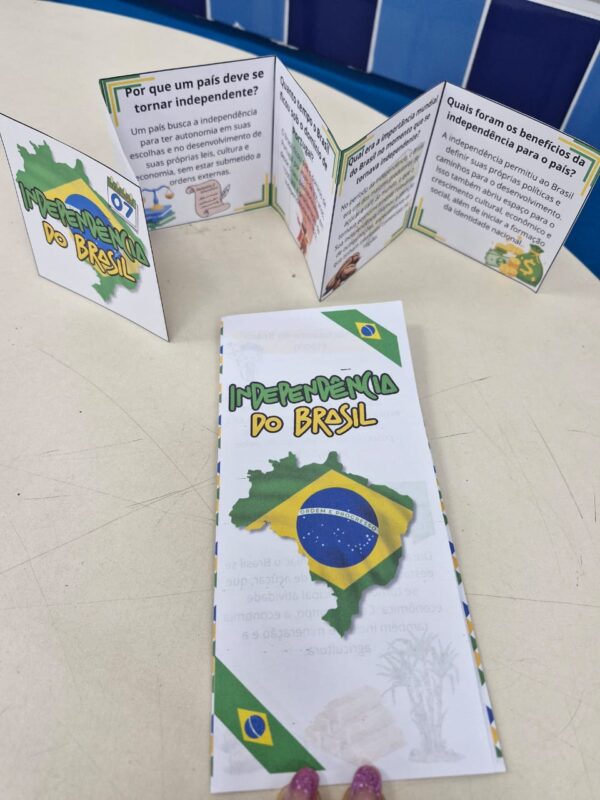 Mapa Mental sobre a Independência do Brasil!✨ - Imagem 7