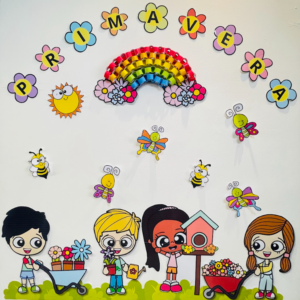 🌸✨PAINEL PRIMAVERA🌸✨