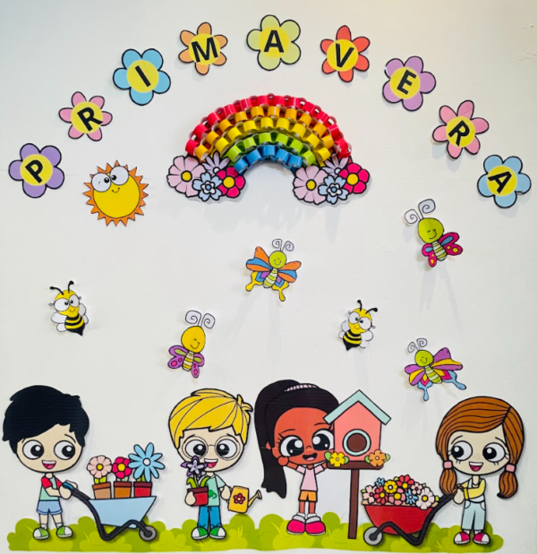 🌸✨PAINEL PRIMAVERA🌸✨ - Imagem 5