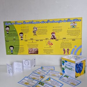 📜Linha do Tempo do Brasil - Do Império à República + Caixa Quiz "Você Conhece o Brasil?"
