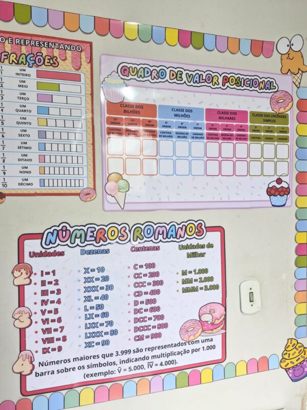 🎉Cantinho Matemático Pedagógico - Tema Doces 📚✏️ - Imagem 4