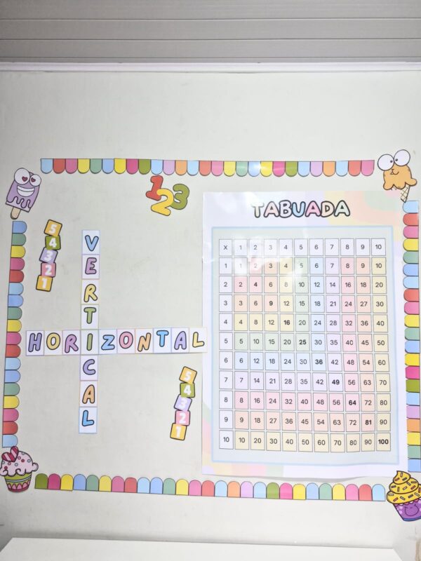 🎉Cantinho Matemático Pedagógico - Tema Doces 📚✏️ - Imagem 11