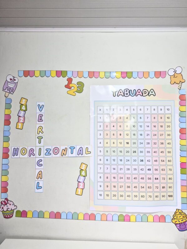 🎉Cantinho Matemático Pedagógico - Tema Doces 📚✏️ - Imagem 10
