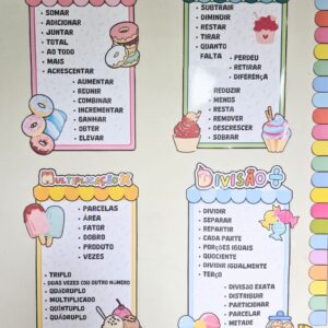 🎉 Dicionário Matemático Pedagógico - Tema Doces 📚✏️