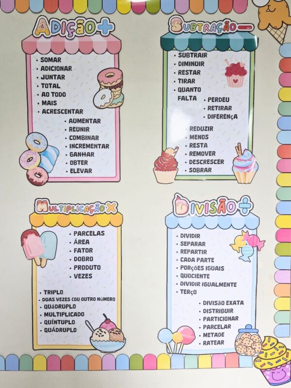 🎉 Dicionário Matemático Pedagógico - Tema Doces 📚✏️