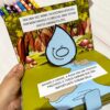 🌍💧🌊Dia Mundial da Água - Kit Especial! 🌍💧🌊 - Imagem 4