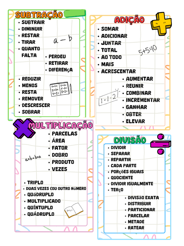 🎉 Cantinho Matemático Pedagógico - Tema Colorido 📚✏️ - Imagem 6