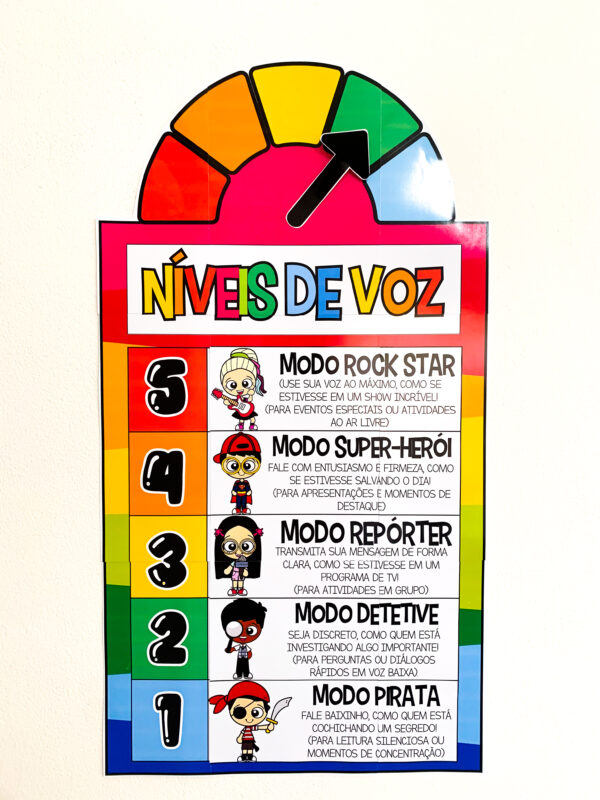 📢 NÍVEIS DE VOZ NA SALA DE AULA 🎤✨ - Imagem 7