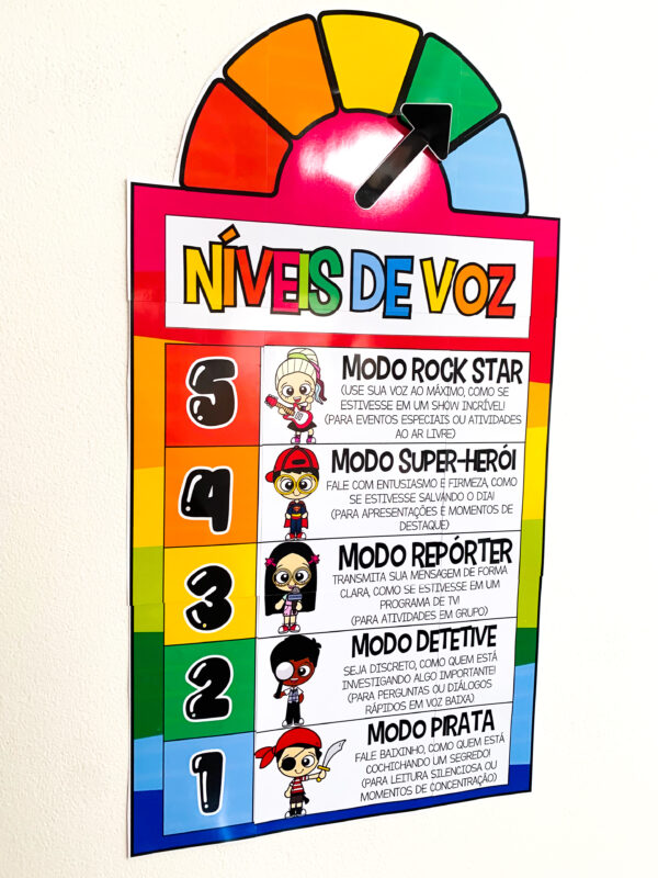 📢 NÍVEIS DE VOZ NA SALA DE AULA 🎤✨ - Imagem 5