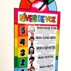 📢 NÍVEIS DE VOZ NA SALA DE AULA 🎤✨