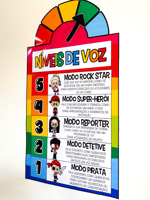 📢 NÍVEIS DE VOZ NA SALA DE AULA 🎤✨ - Imagem 4