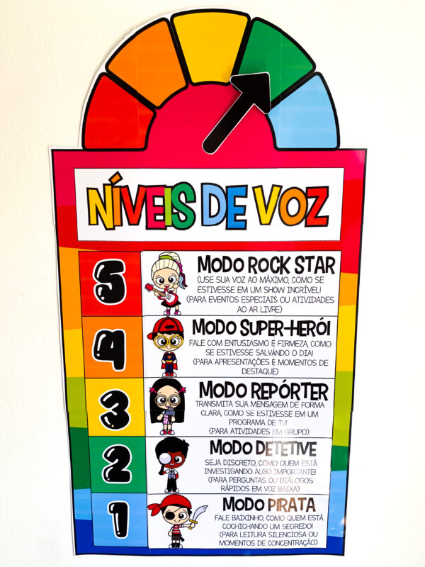📢 NÍVEIS DE VOZ NA SALA DE AULA 🎤✨ - Imagem 3