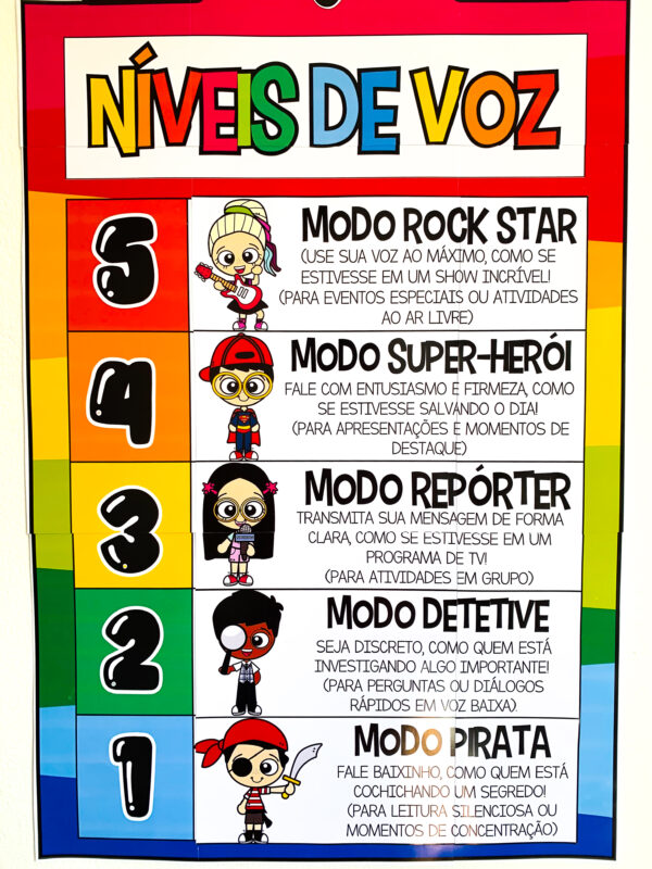📢 NÍVEIS DE VOZ NA SALA DE AULA 🎤✨ - Imagem 2