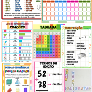 🎉 Cantinho Matemático Pedagógico - Tema Colorido 📚✏️
