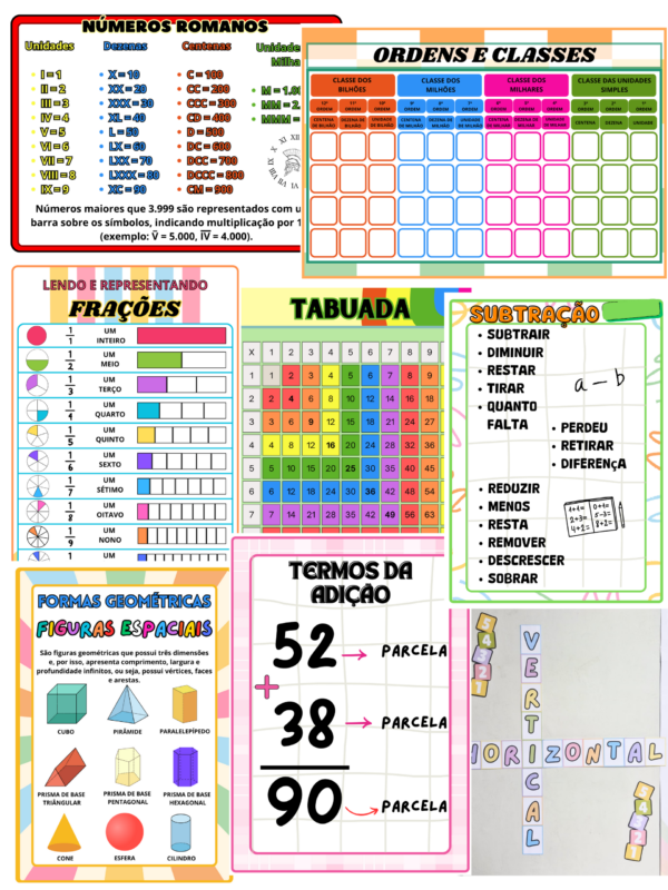 🎉 Cantinho Matemático Pedagógico - Tema Colorido 📚✏️