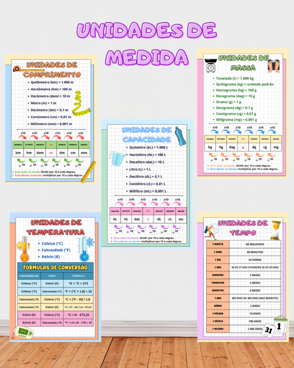 📝UNIDADES DE MEDIDA DESCOMPLICADAS! 📏⚖️
