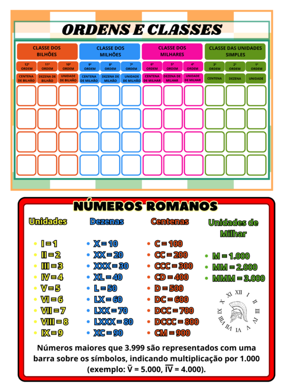 🎉 Cantinho Matemático Pedagógico - Tema Colorido 📚✏️ - Imagem 5