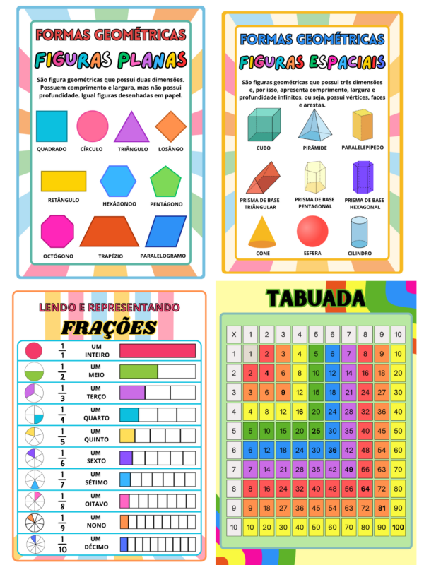🎉 Cantinho Matemático Pedagógico - Tema Colorido 📚✏️ - Imagem 4