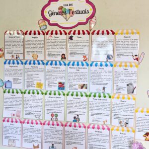 🛍️📖 LOJA DOS GÊNEROS TEXTUAIS – UMA VITRINE DE APRENDIZADO! 📖🛍️