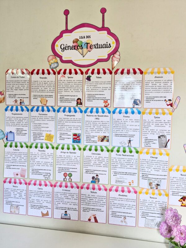 🛍️📖 LOJA DOS GÊNEROS TEXTUAIS – UMA VITRINE DE APRENDIZADO! 📖🛍️