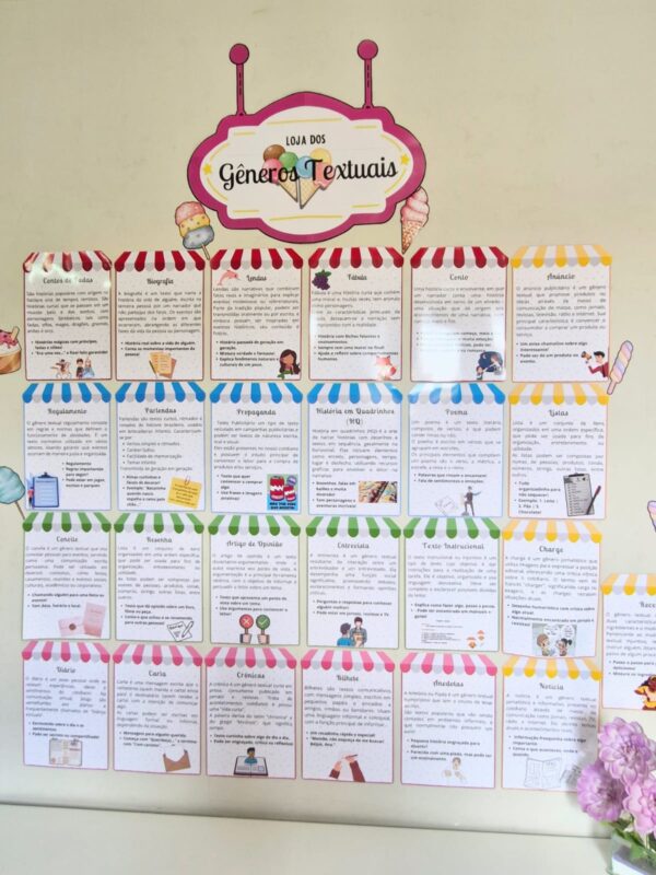 🛍️📖 LOJA DOS GÊNEROS TEXTUAIS – UMA VITRINE DE APRENDIZADO! 📖🛍️ - Imagem 6