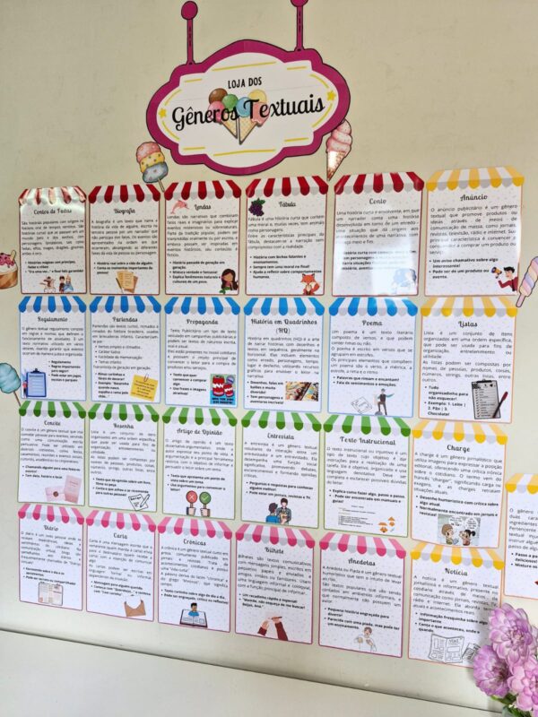 🛍️📖 LOJA DOS GÊNEROS TEXTUAIS – UMA VITRINE DE APRENDIZADO! 📖🛍️ - Imagem 2