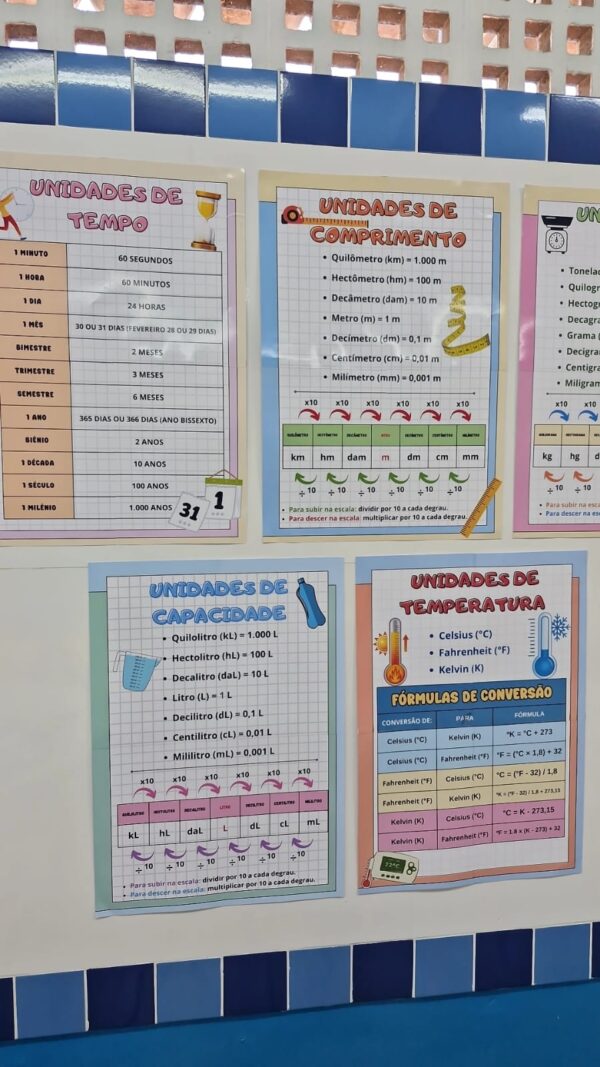 📝UNIDADES DE MEDIDA DESCOMPLICADAS! 📏⚖️ - Imagem 3