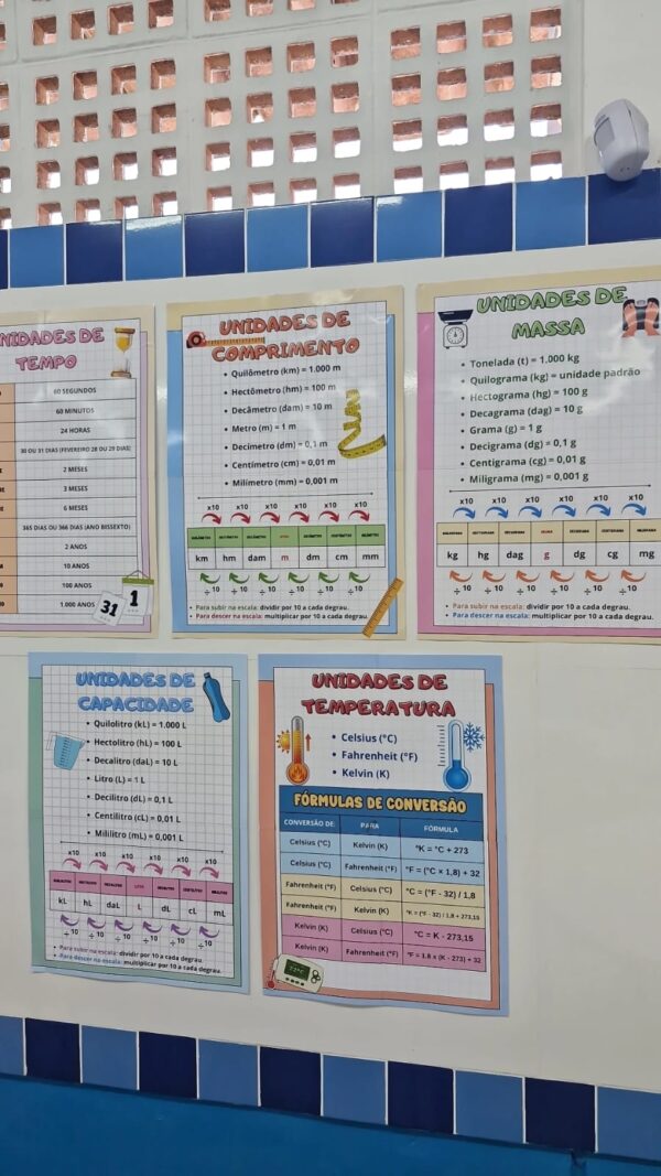 📝UNIDADES DE MEDIDA DESCOMPLICADAS! 📏⚖️ - Imagem 4