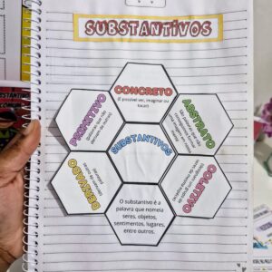 📝📚 DESCRIÇÃO DOS SUBSTANTIVOS E ADJETIVOS