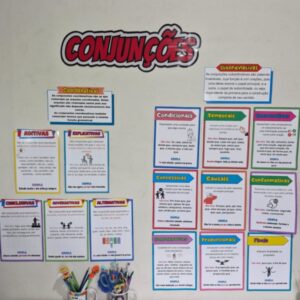 📚✨Painel das Conjunções📝📖