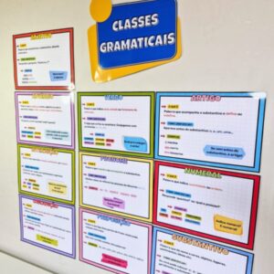 🧠 PAINEL: CLASSES GRAMATICAIS 📚