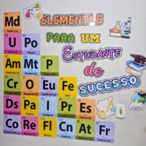 PAINEL: ELEMENTOS PARA UM ALUNO DE SUCESSO 🧪📚